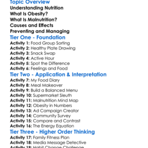 Obesity And Malnutrition Worksheet Activity Booklet