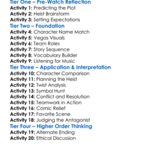 Oceans Eleven 2001 Worksheet Activity Booklet