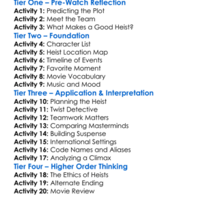 Oceans Twelve 2004 Worksheet Activity Booklet