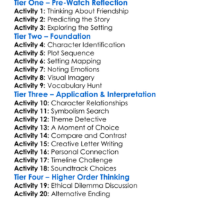 Of Mice And Men Worksheet Activity Booklet