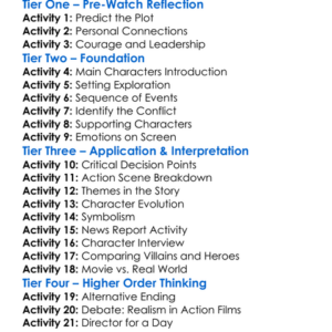 Olympus Has Fallen 2013 Worksheet Activity Booklet