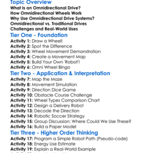 Omnidirectional Drive Worksheet Activity Booklet