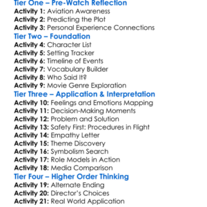 On A Wing And A Prayer 2023 Worksheet Activity Booklet