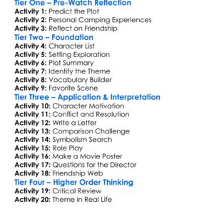 Once I Was A Beehive 2015 Worksheet Activity Booklet