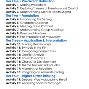 One Flew Over The Cuckoos Nest Worksheet Activity Booklet