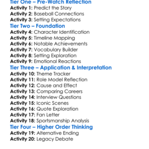 One Of A Kind Greg Maddux 2024 Worksheet Activity Booklet