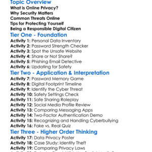 Online Privacy And Security Worksheet Activity Booklet