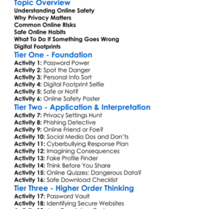 Online Safety And Privacy Worksheet Activity Booklet