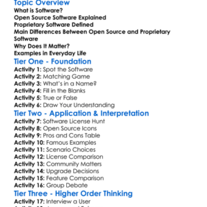Open Source Vs Proprietary Software Worksheet Activity Booklet