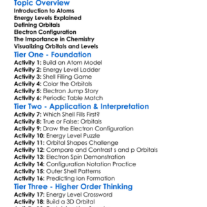 Orbitals And Energy Levels Worksheet Activity Booklet