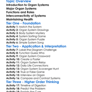 Organ Systems In Humans Worksheet Activity Booklet