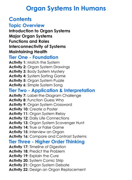 Organ Systems In Humans Worksheet Activity Booklet