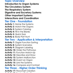 Organ Systems In Mammals Worksheet Activity Booklet