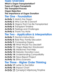 Organ Transplantation And Rejection Worksheet Activity Booklet