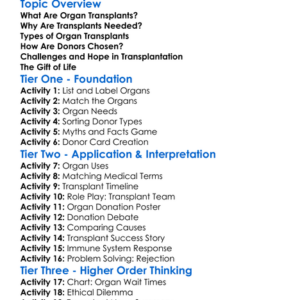 Organ Transplants Worksheet Activity Booklet