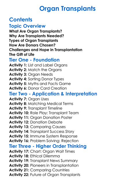 Organ Transplants Worksheet Activity Booklet