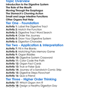 Organs Of The Digestive Tract Worksheet Activity Booklet