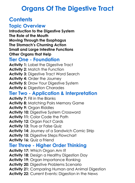 Organs Of The Digestive Tract Worksheet Activity Booklet