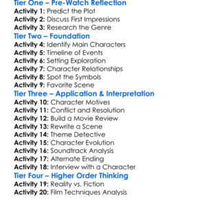 Orphan First Kill 2022 Worksheet Activity Booklet