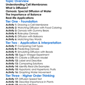 Osmosis And Diffusion In Cells Worksheet Activity Booklet