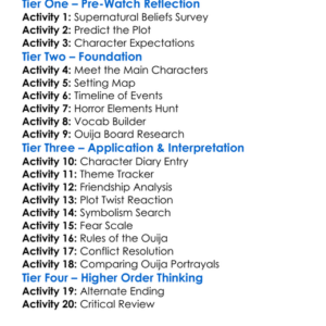 Ouija 2014 Worksheet Activity Booklet