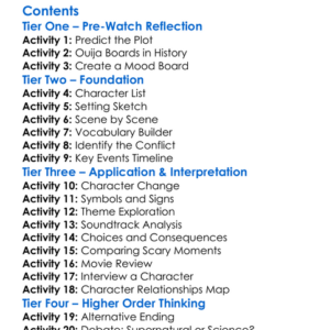 Ouija 3 The Charlie Charlie Challenge 2016 Worksheet Activity Booklet