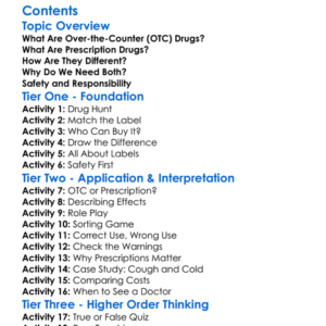 Over-The-Counter Vs Prescription Drugs Worksheet Activity Booklet