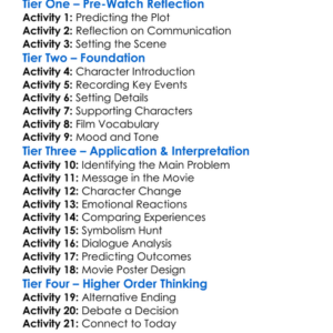 Over The Wire 1996 Worksheet Activity Booklet