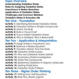 Oxidation States Worksheet Activity Booklet