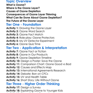 Ozone Depletion Worksheet Activity Booklet