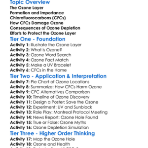 Ozone Layer And Cfcs Worksheet Activity Booklet
