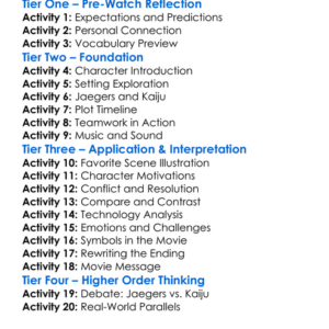Pacific Rim Uprising 2018 Worksheet Activity Booklet
