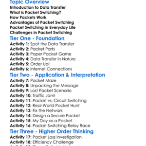 Packet Switching And Data Transfer Worksheet Activity Booklet