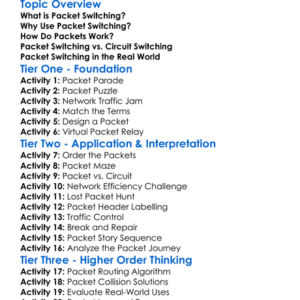 Packet Switching Worksheet Activity Booklet