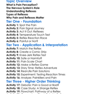 Pain Perception And Reflexes Worksheet Activity Booklet