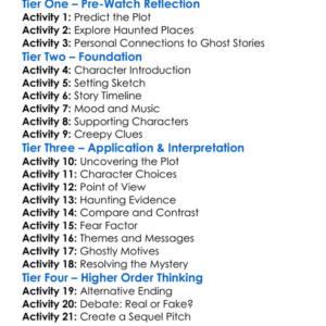 Palmetto Haunting 2010 Worksheet Activity Booklet