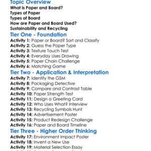 Paper And Board Types And Uses Worksheet Activity Booklet