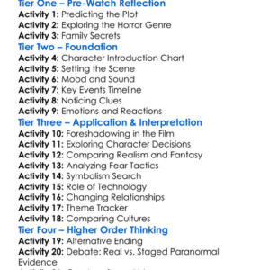 Paranormal Activity Next Of Kin 2021 Worksheet Activity Booklet