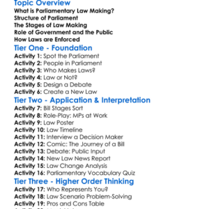 Parliamentary Law Making Worksheet Activity Booklet