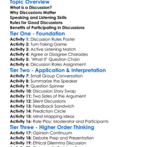 Participating In Discussions Worksheet Activity Booklet