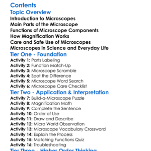 Parts And Functions Of The Microscope Worksheet Activity Booklet