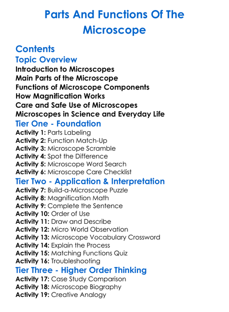 Parts And Functions Of The Microscope Worksheet Activity Booklet