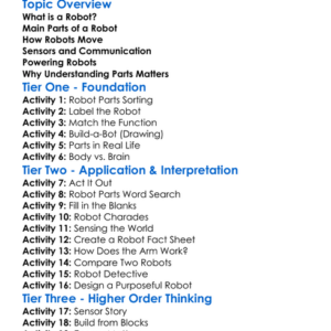 Parts Of A Robot Worksheet Activity Booklet