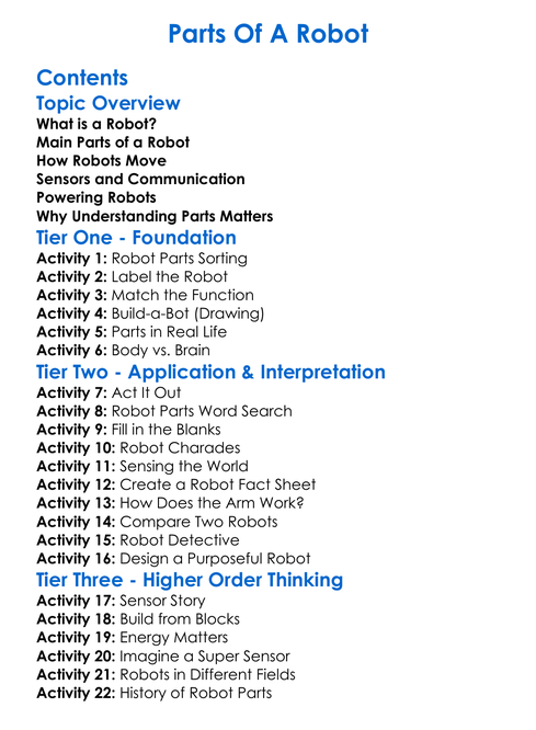 Parts Of A Robot Worksheet Activity Booklet