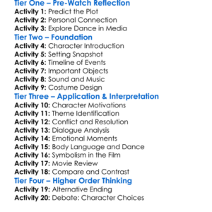 Pas De Deux 2021 Worksheet Activity Booklet