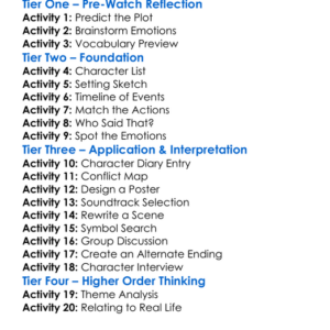 Pas De Panique 2020 Worksheet Activity Booklet
