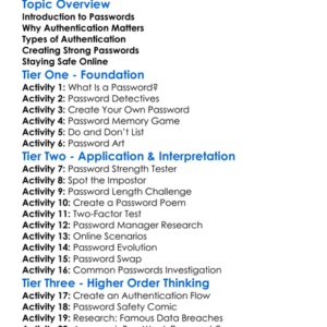 Passwords And Authentication Worksheet Activity Booklet