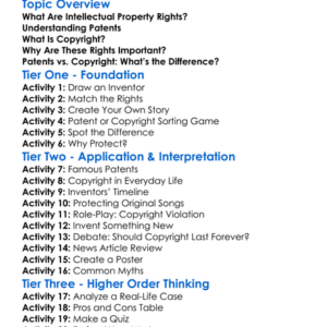 Patent And Copyright Basics Worksheet Activity Booklet