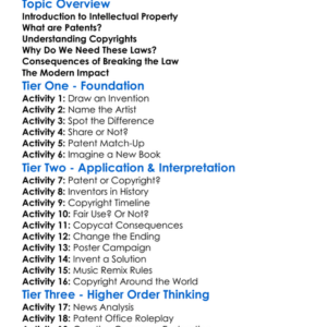 Patent And Copyright Laws Worksheet Activity Booklet