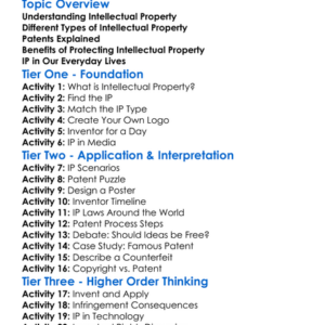 Patent And Intellectual Property Worksheet Activity Booklet